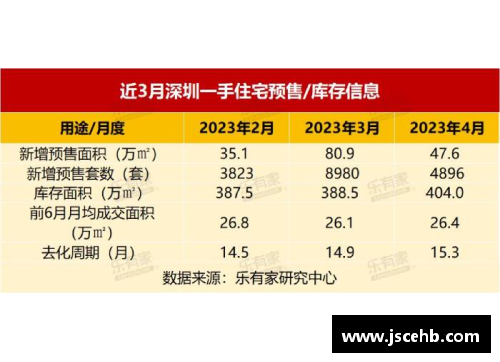 boyu博鱼官方网站NBA深圳站门票销售及观赛须知详解 - 副本